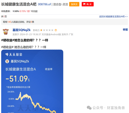 长城基金谭小兵换手率一度高达1127%，重仓押注九州医药引基民质疑  第15张