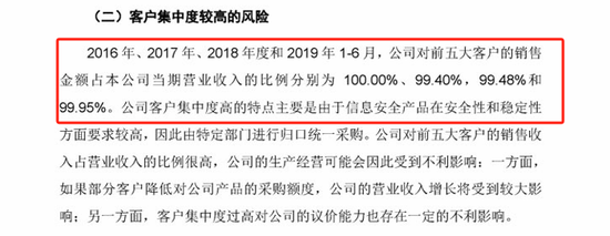 又一起强制退市！涉嫌重大财务造假，净利润为负且营业收入低于1亿元