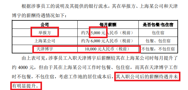 北京通美招股书未披露重要纠纷事项 涉嫌侵犯商业秘密被立案侦查的员工竟获股权激励？|海通IPO梳理  第5张