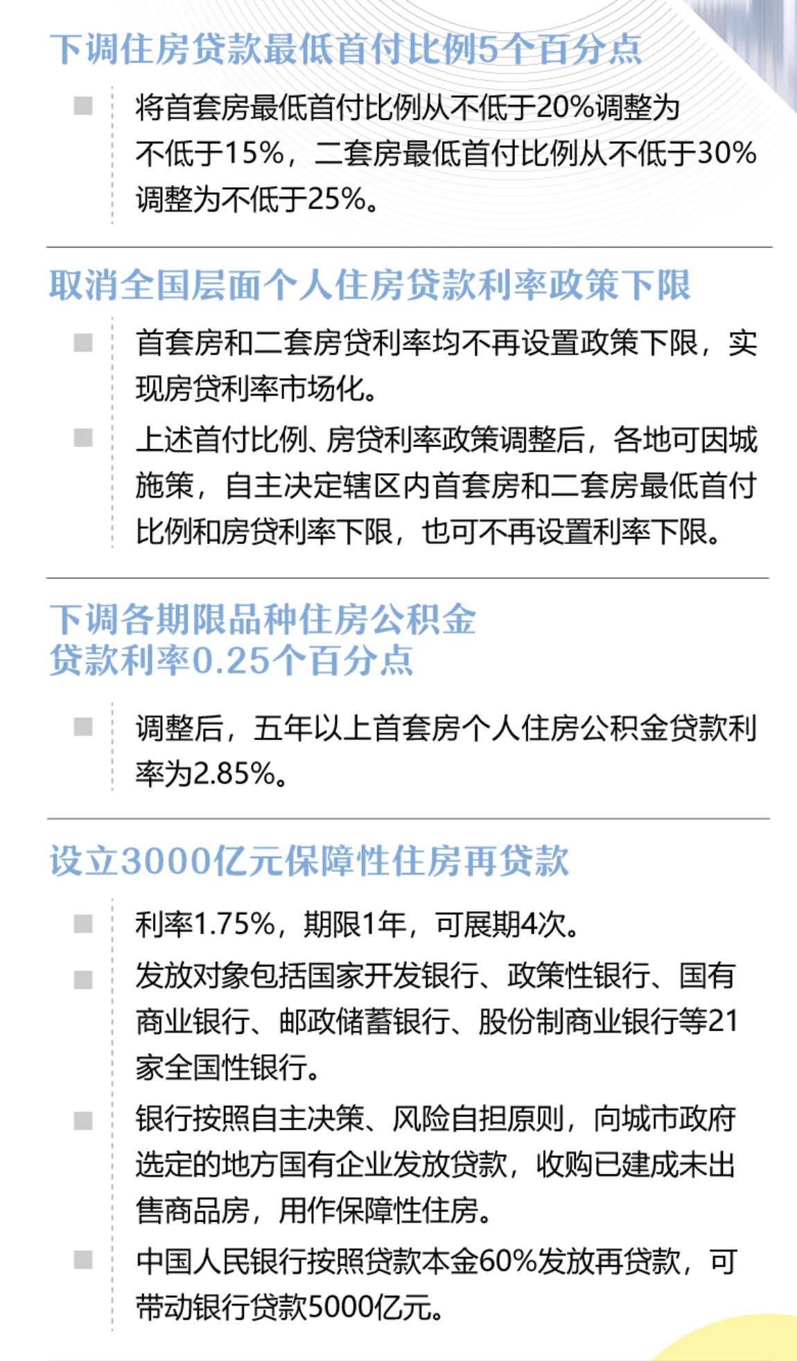 四连发！房地产政策利好空前，能否扭转房地产市场预期？