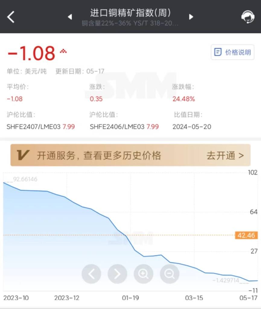 金价达740元/克！黄金、白银涨疯了，还有上涨空间？  第8张