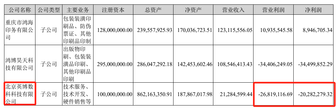 AI大牛股，换人！  第15张