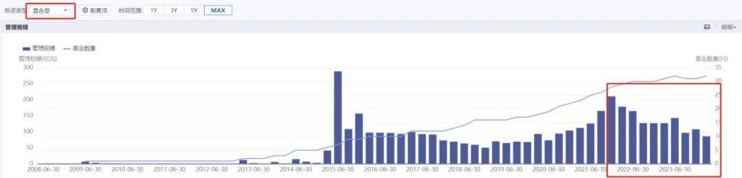 ETF内卷加剧，浦银安盛“迷你基金”的清盘困局