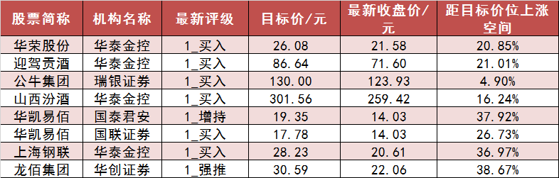 【22日资金路线图】两市主力资金净流出61亿元 电力设备等行业实现净流入  第7张