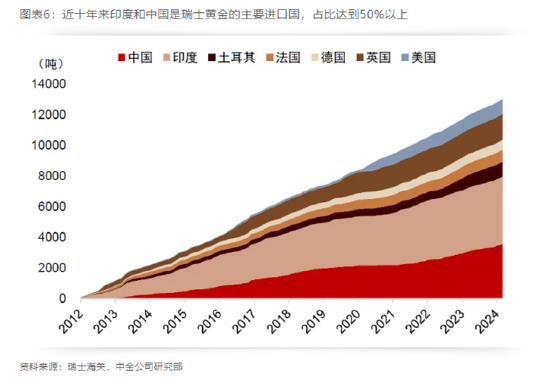 ETF日报：光模块公司或迎订单、业绩的持续放量，通信ETF或将持续受到市场资金的关注