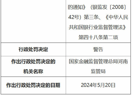 建设银行郑州金水支行被罚150万：贷前调查未尽职、违规发放个人商用房贷款  第6张