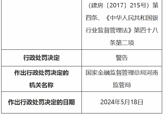 建设银行郑州金水支行被罚150万：贷前调查未尽职、违规发放个人商用房贷款