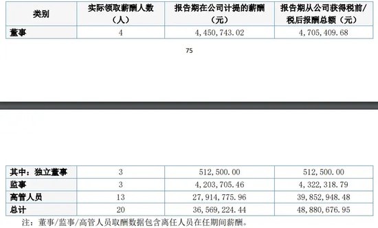 国都证券老总”无证“卖基金，还是资深投顾