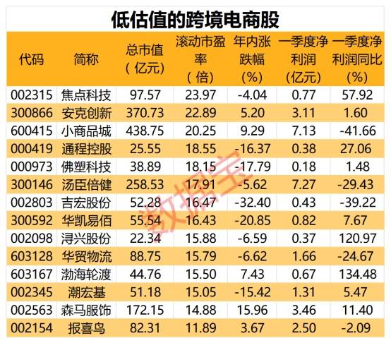 突发，恒大汽车29%股份将被收购！10万亿级大市场迎利好，7只概念股获机构看好  第3张