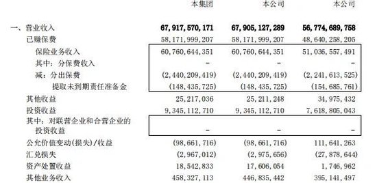 高管变阵！友邦人寿在下什么棋？