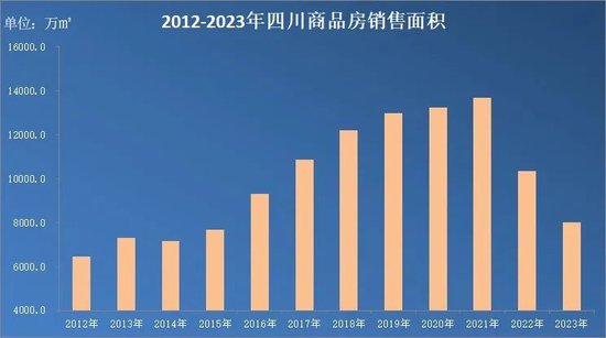 恒昌烧坊1500亩酿酒基地工程进度存疑，邓鸿被指圈地搞文旅地产综合开发  第2张