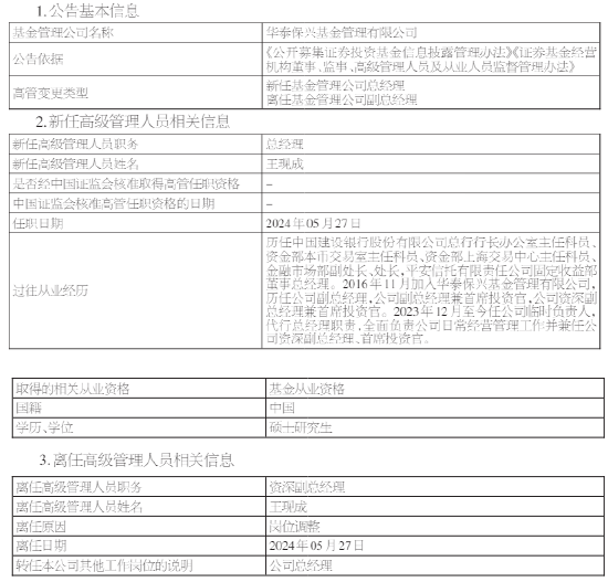 华泰保兴基金高管变更：资深副总经理王现成升任总经理  第1张