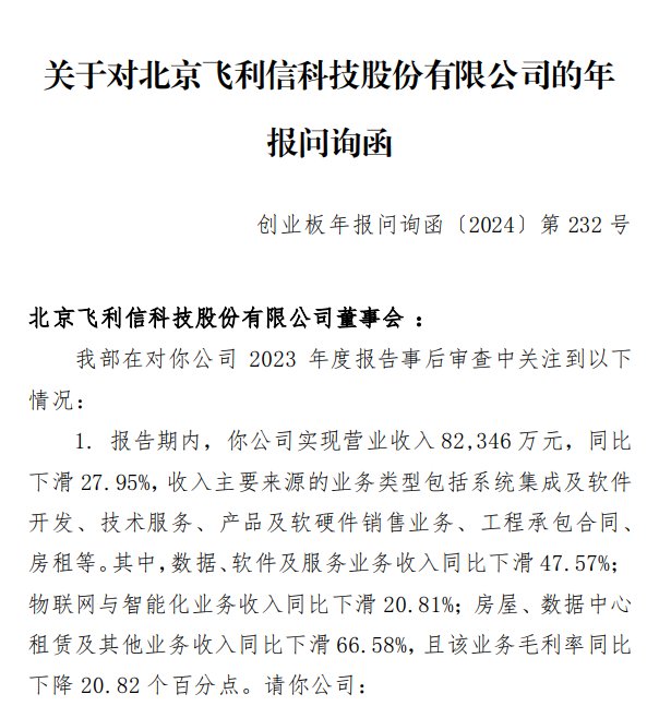 一度跌近19%！飞利信连续6年收年报问询函  第2张