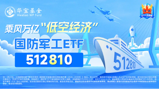 军工题材股逆市活跃，上海瀚讯、爱乐达涨超4%！资金涌动+机构看多，国防军工投资热度持续攀升