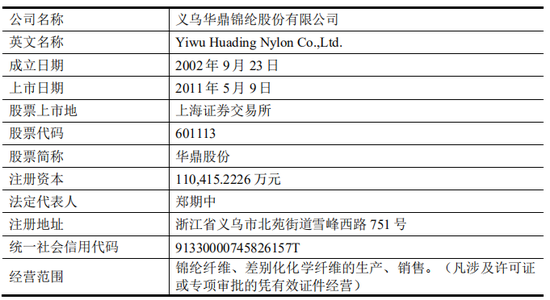 上市公司拟7亿现金收购一家2年亏损4.4亿公司，无业绩补偿  第17张