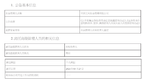 华润元大基金市场负责人周明离任  第1张