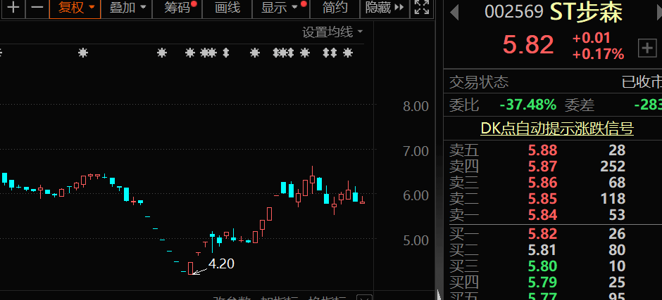 紧急道歉！违规减持10万股，承诺买回来！出口管制，事关高性能纤维等，A股布局公司曝光，仅6家  第1张