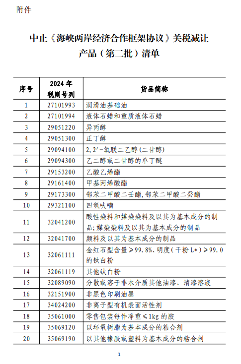 国务院重磅发布！商务部、国台办发声