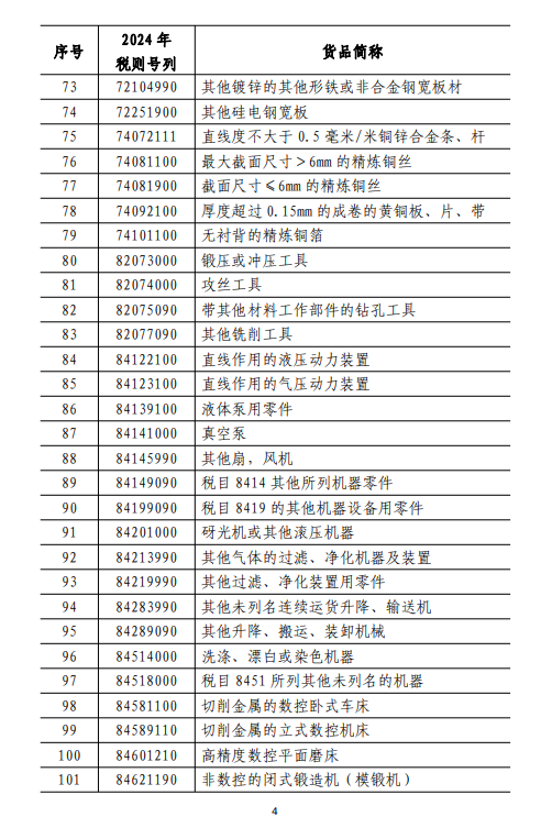 国务院重磅发布！商务部、国台办发声  第5张