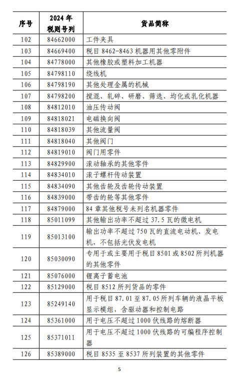 国务院重磅发布！商务部、国台办发声  第6张