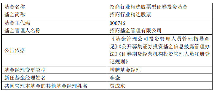 大面积增聘！这位曾经的百亿基金经理要走？