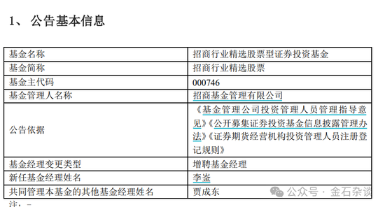 百亿公募经理3年亏了63%！招商基金王牌基金经理可能也要离职了...