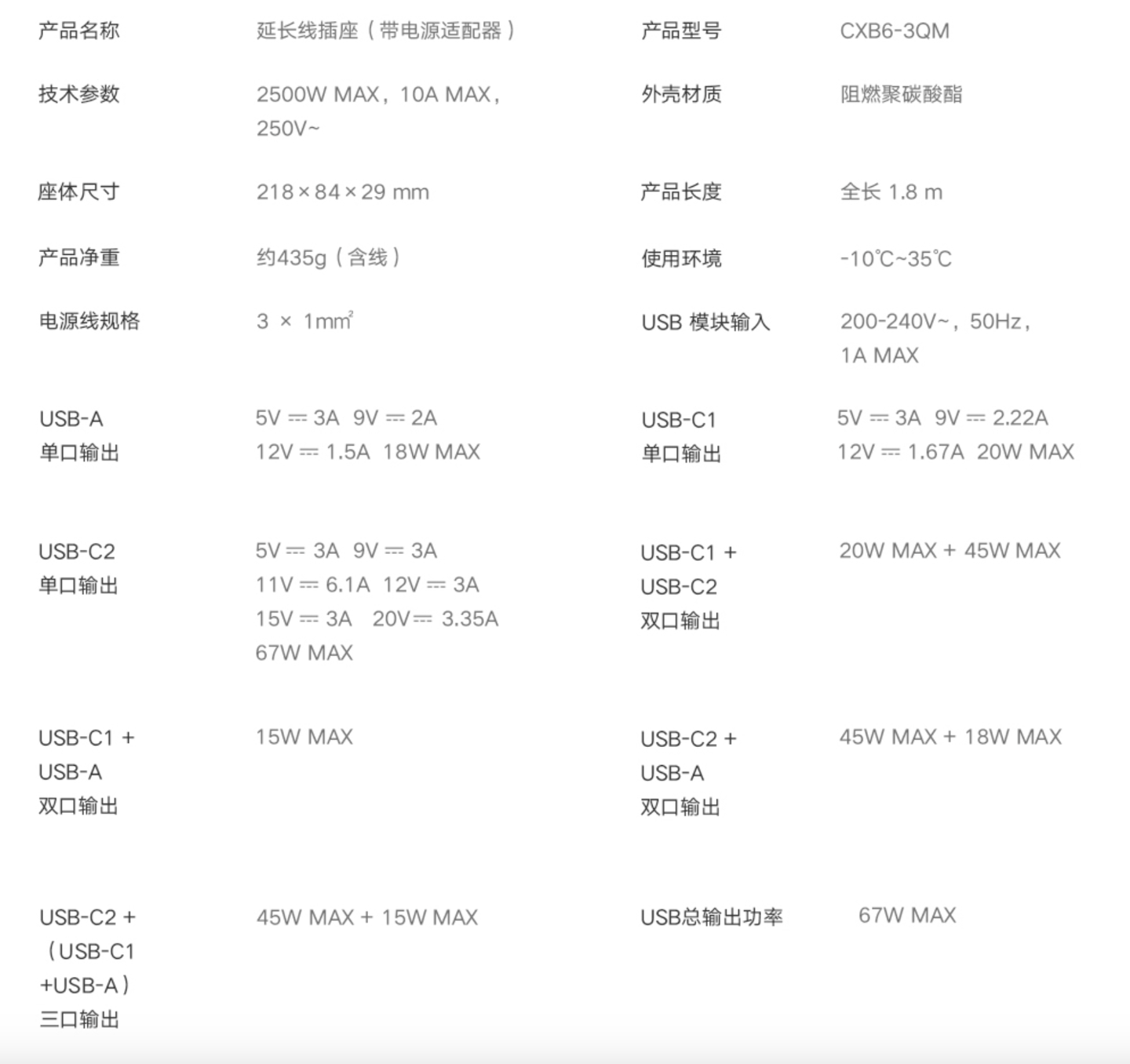 小米 67W 快充插线板京东开售：6 位电源插孔 + 2C + 1A，售 99 元