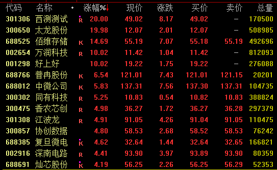 俞敏洪，冲上热搜！东方甄选暴跌