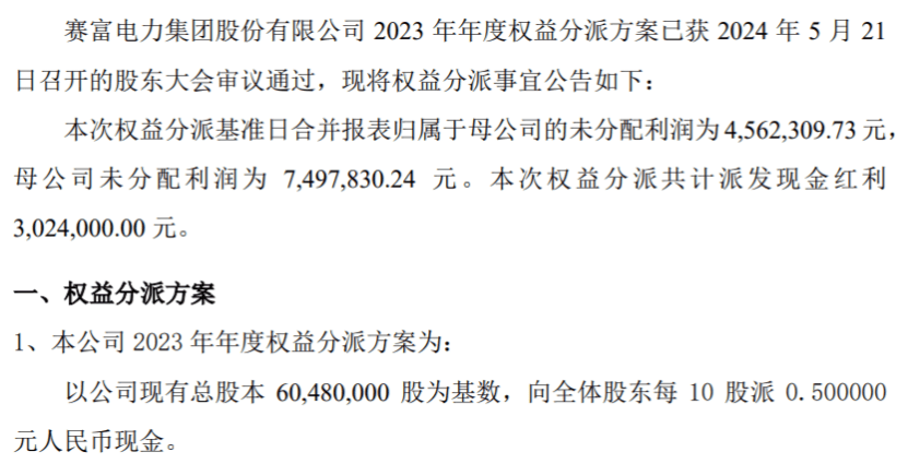 赛富电力2023年度权益分派每10股派现0.5元 共计派发现金红利302.4万  第1张