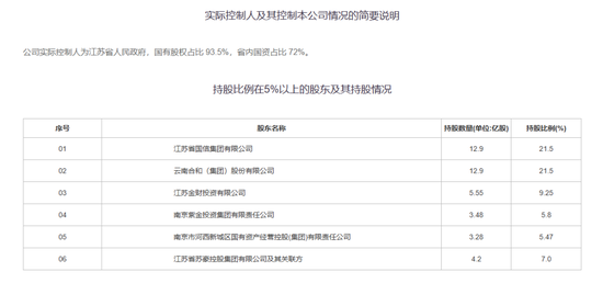 陈加明辟谣“空降”传言！15年累计亏损超92亿 高层换血之后幸福人寿能否走出亏损常态？  第2张