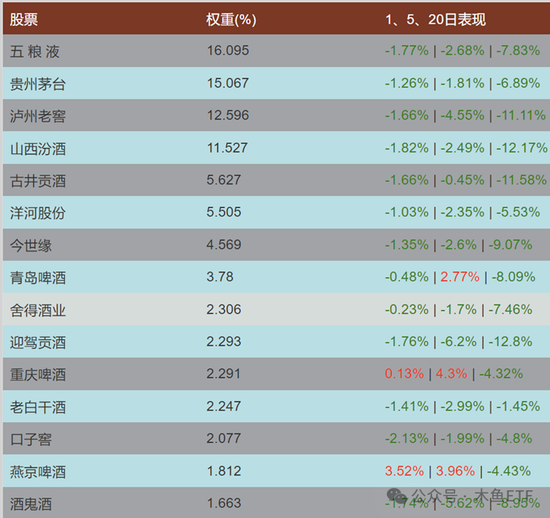 逆周期关注！四类ETF被中长线资金逆势加仓！