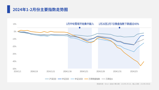 机构：中国资产的赔率已经到了非常好的阶段(策略会文字实录)  第5张