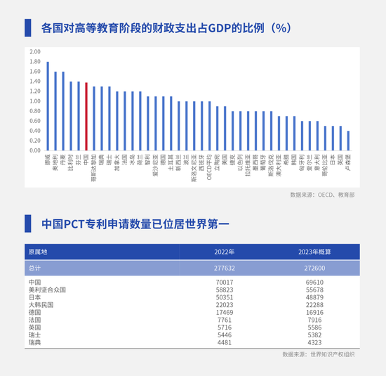 机构：中国资产的赔率已经到了非常好的阶段(策略会文字实录)