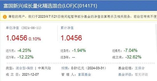 富国基金：两年亏损超1000亿！管理费收了116亿，把基民坑惨了！  第11张