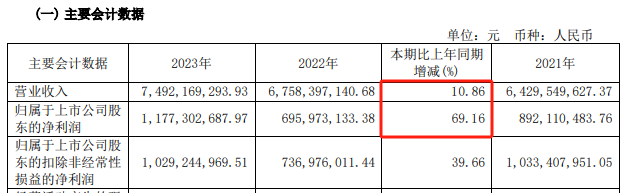 险资出手！一个月内举牌三家A股  第12张