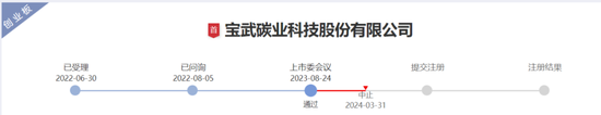 又一例！宝钢终止分拆子公司至创业板IPO，去年8月已过会  第4张