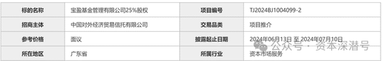 价格面议、无须诚意金！这家实力公募股权被“诚意出售”  第1张