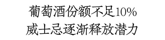 福建白酒市场价格倒挂：某名酒已经有8至9成当地经销商第二季度没打款