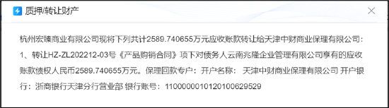 遥望科技财务真实性待考?关联客户下游再现控股股东身影 警惕"坏账式洗澡"藏猫腻