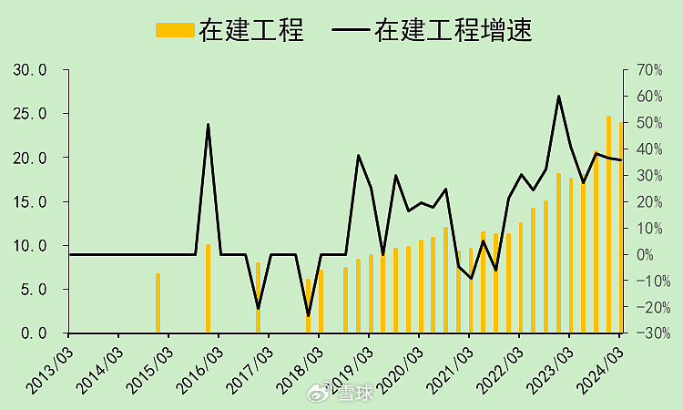 迈瑞医疗：合法的20%增速，压力逐渐增大  第20张