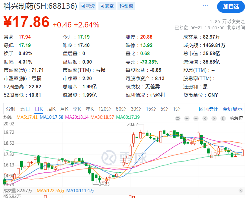 突发！又一A股公司补税