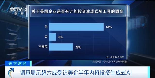 OpenAI竞争对手放大招  第5张