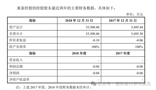 鸿博股份全家卖公司套现佳话背后：华英证券和中信证券是财务顾问数据打架有人造假！