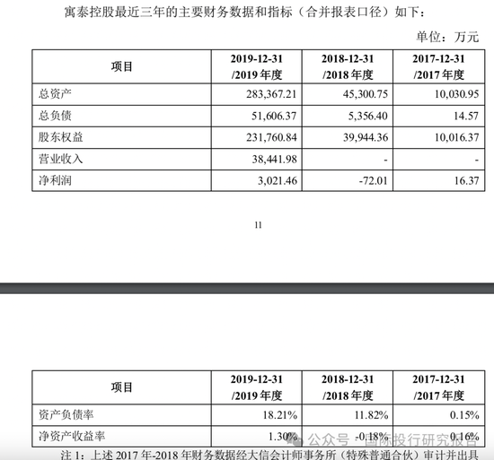 鸿博股份全家卖公司套现佳话背后：华英证券和中信证券是财务顾问数据打架有人造假！  第4张