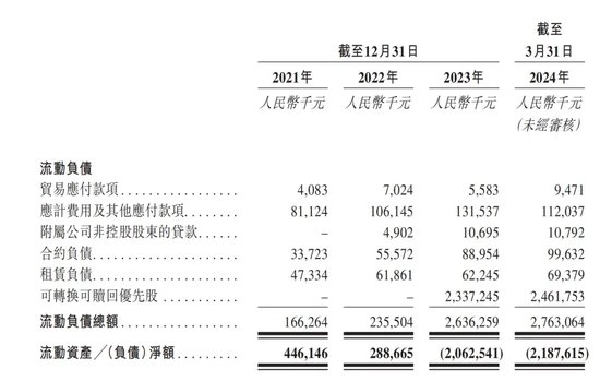 卓正医疗欲冲击国内“家庭医疗第一股”，但却水土不服、持续亏损……