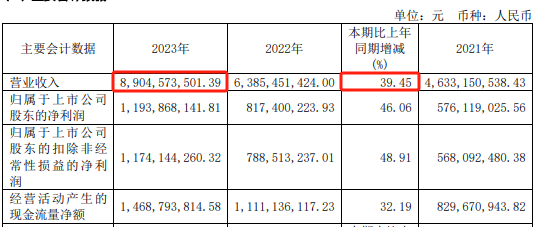 现场直击！百亿巨头上海家化换帅，回应来了！  第5张