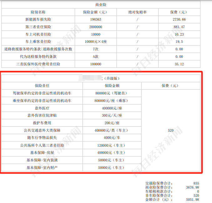 车险投保入口上线、车主体验亮报价……比亚迪财险会成为新能源车险的“鲇鱼”吗?