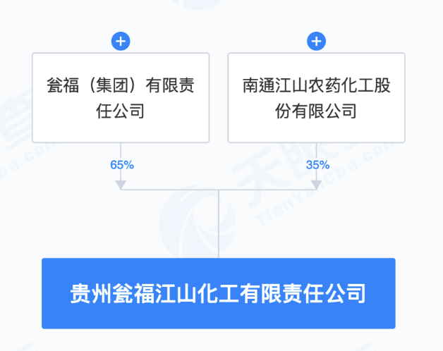 江山股份等成立新公司 注册资本33.35亿元