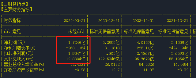 中来股份业绩变脸：浙能电力浮亏超10亿，原实控人已大手笔套现  第1张