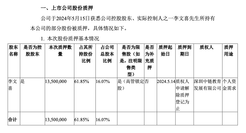 博亚精工实控人夫妇又“闹离婚” 三年提起三次诉讼 4.6亿元股份或将分割  第3张